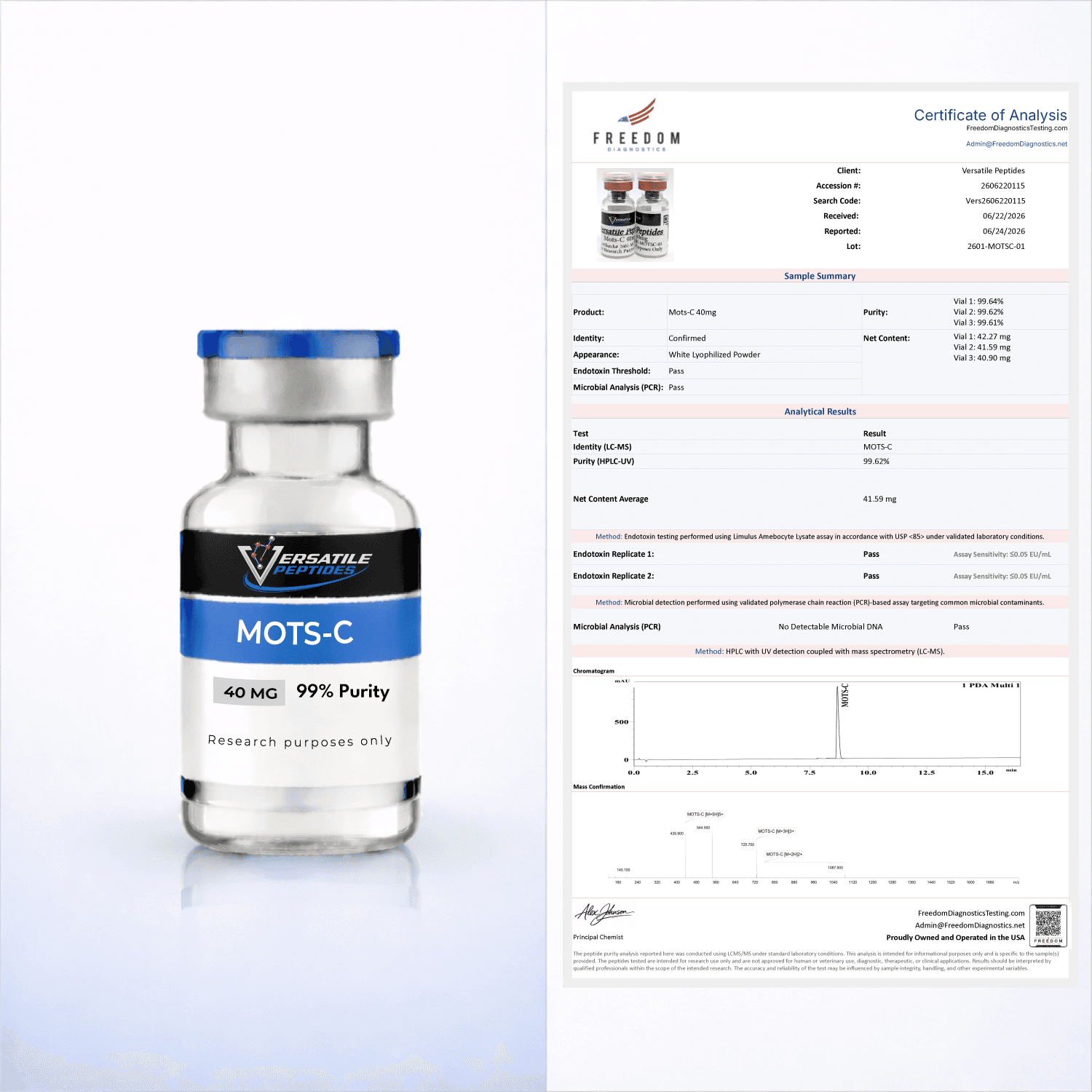 MOTS-C (40MG)